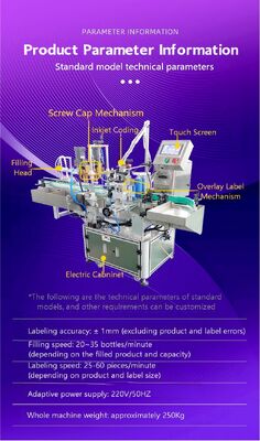 Full automatic double head magnetic pump filling screw cap inkjet code labeling integrated machine Z200 alcohol perfume mineral water filling